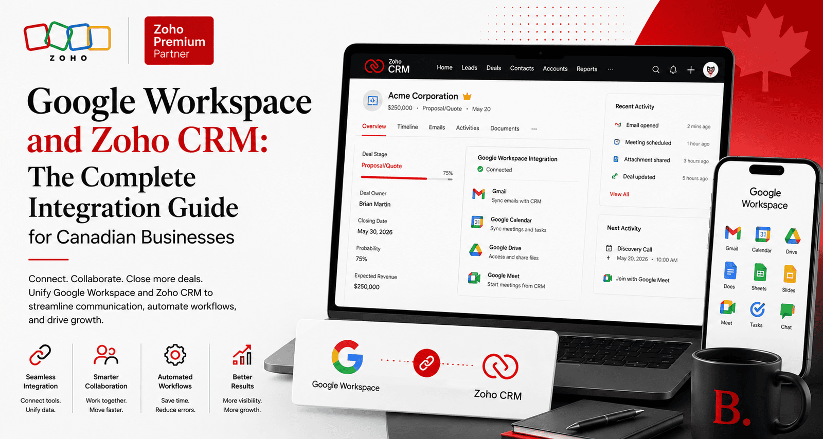 Google Workspace and Zoho CRM: The Complete Integration Guide for Canadian Businesses